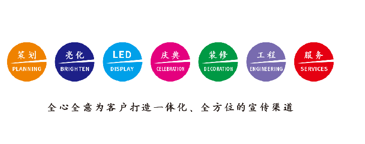 汝城广告公司该如何满足客户需求？